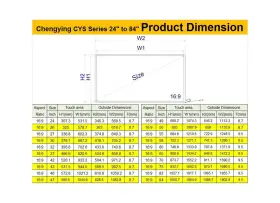 Chengying 720643071754 75 Inch Multi-touch 10 Points Infrared Touch Frame - T #2