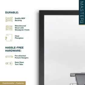 91755754 Master & Co. And 20 Inch X28 Echo Point Picture Frame Mdf Sawtooth Mount Wall Decor #3