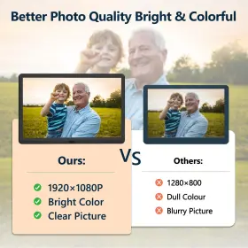 Melcam 680904602656 Digital Picture Frame 8 Inch Photo With Remote Control 1920x1 #3