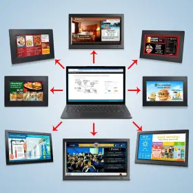 Cpf1068 Sungale 10 Inch Desktop Commercial Digital Signage Promote Company Prod #3