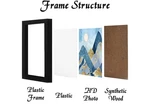 Mainstays 1-PIECE 12X12 Matted Gallery Wall Picture Frame Set, Black. Fixed Price $10.00.