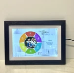 Ssa 10.1 Inch Digital Photo Frame Black Great Gift New Ships Now. Fixed Price $32.99.