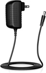 Adapter For Sony DPF-D1020 DPF-D82/B Digital Photo Frame. Fixed Price $6.69.